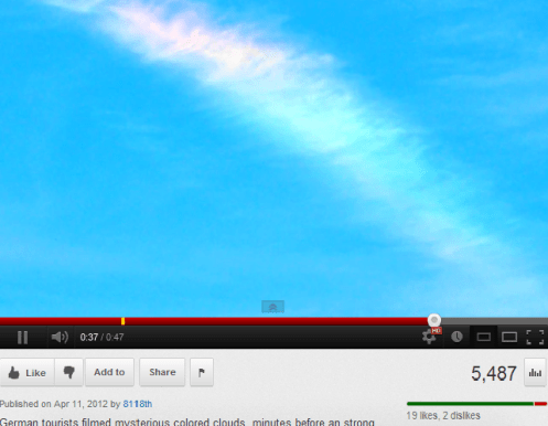 2012 Indonesia Video before Quake