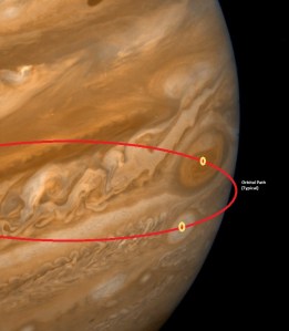 Jupiter pia01370-660x758