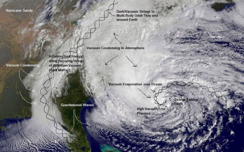 NASA handout image of Hurricane Sandy