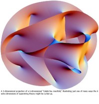 calabi-yau_manifold_large2