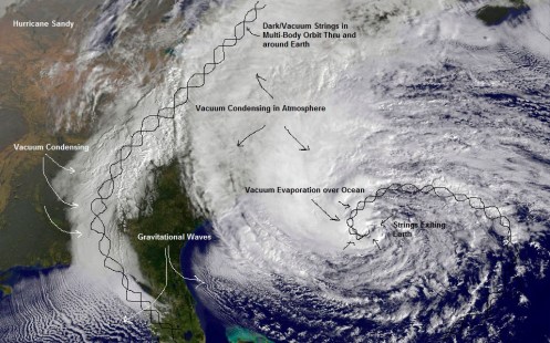 NASA handout image of Hurricane Sandy