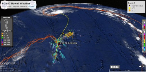 7-28-13 Hawaii Wind Weather c