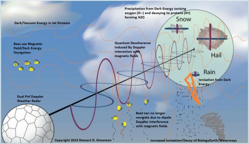 130425_dual_pol_illustration