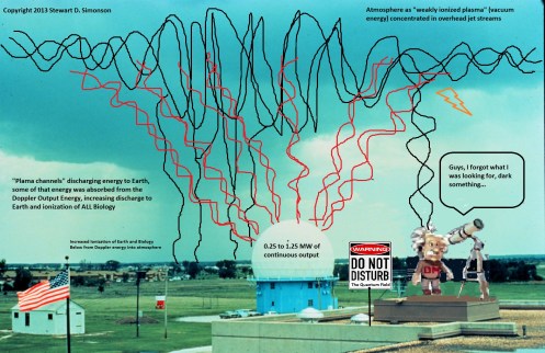 NSSL_Doppler_with_rainshaft_-_NOAA