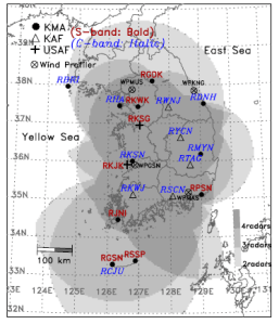 South Korea Radar