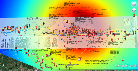 Melbourne Radar Power & Marine Life Disease