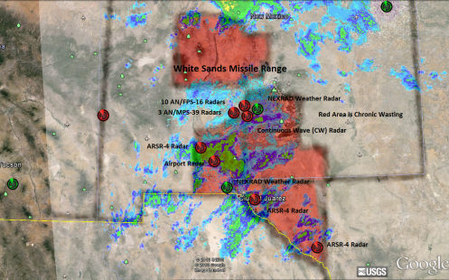 New Mexico Radars