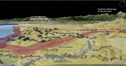 Orange County Autism Radars2