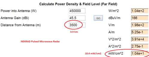 NEXRAD Power Density