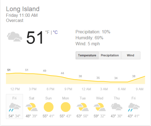 long island weather