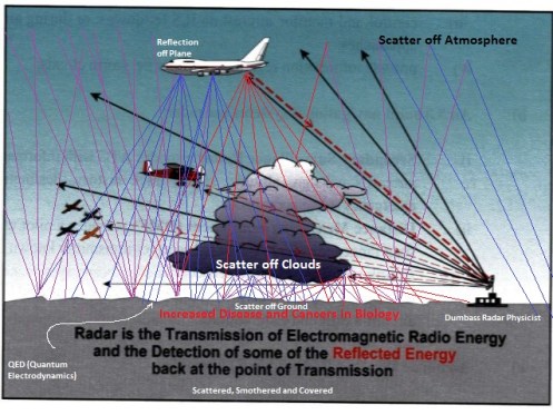 air-craft-surveillance-4-638 me