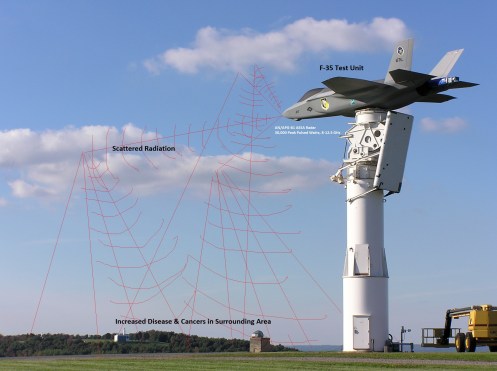 F-35 'flies' above central New York