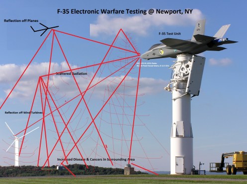 F-35 'flies' above central New York