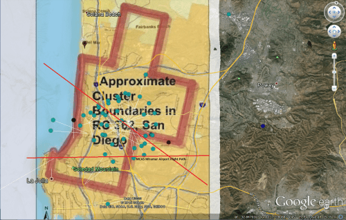 LaJolla Autism Cluster2