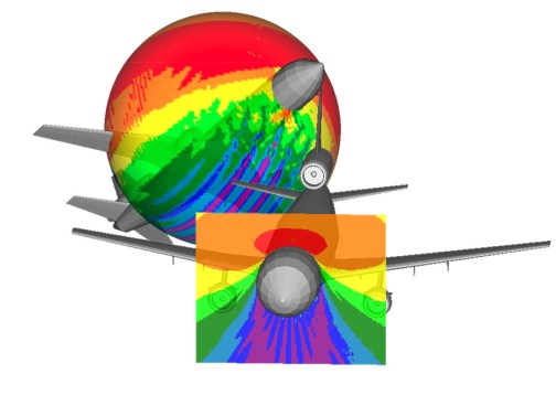 radiation scattering DC10Combined