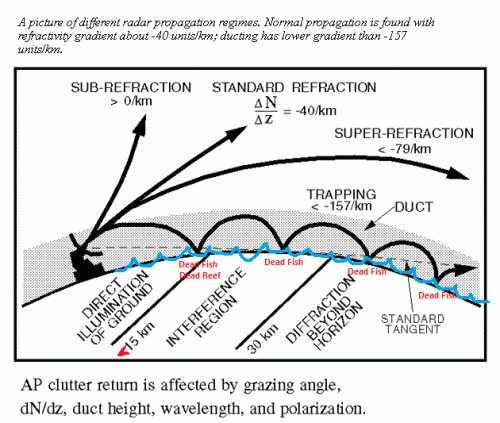 duct_diagram_small