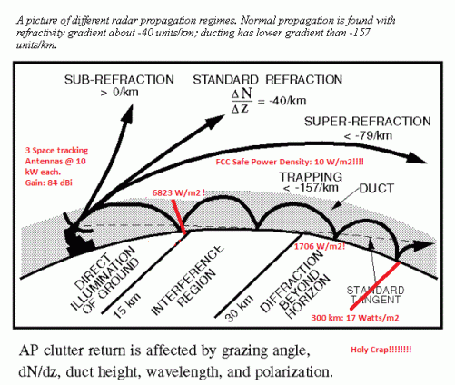 duct_diagram_saiga