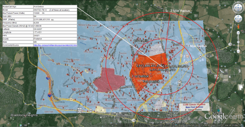 Ft Detrick Cancer Cluster