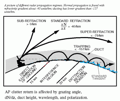 duct_diagram_small