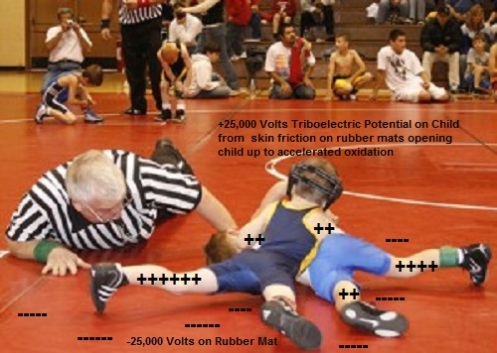 Wrestling-Workouts-For-Youth-Pin-300x214