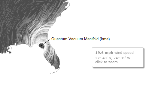 SuperMassive Black Hole