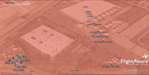 Satellite Earthstation Broadcast Site2